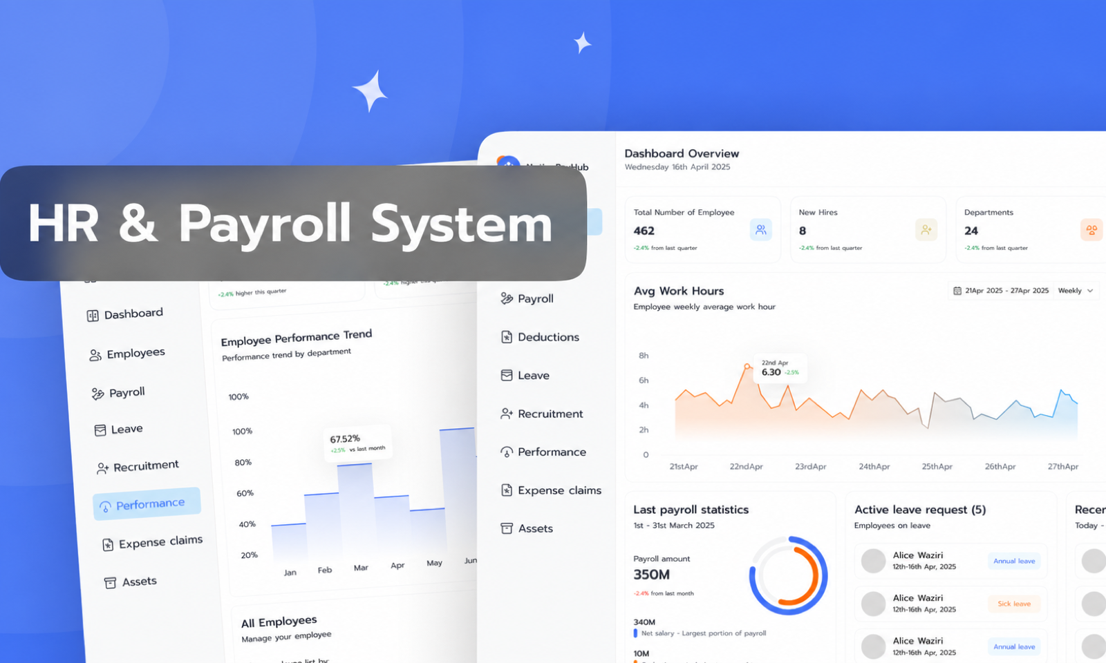 WayConnect HR and payroll dashboard